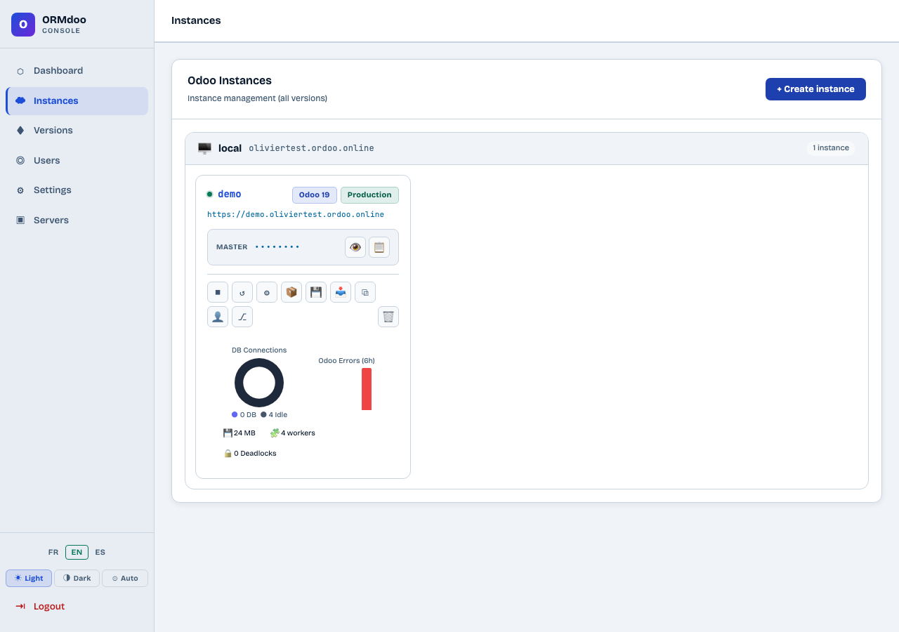 Real-time instance metrics